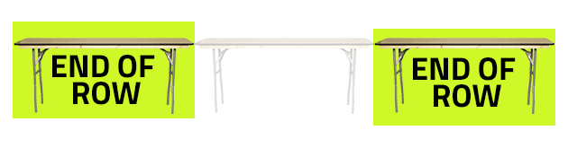 End of Row Table